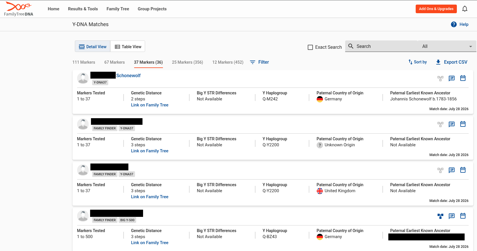 Screenshot der echten FamilyTreeDNA Y-DNA-Matchliste — Namen der Testpersonen geschwärzt, Haplogruppen (Q-M242, Q-Y2200, Q-BZ43), genetische Distanzen und Länder original sichtbar